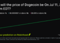 Dogecoin price on Jul 11, 2026 at 9pm EDT Crypto Prediction Market – Robinhood