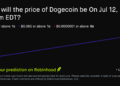 Dogecoin price on Jul 12, 2026 at 1pm EDT Crypto Prediction Market – Robinhood