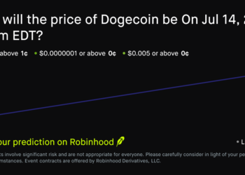 Dogecoin price on Jul 14, 2026 at 2am EDT Crypto Prediction Market – Robinhood