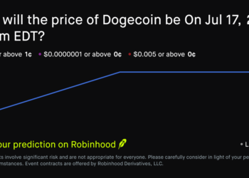 Dogecoin price on Jul 17, 2026 at 9pm EDT Crypto Prediction Market – Robinhood
