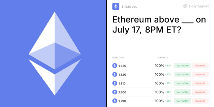 Ethereum above ___ on July 17, 8PM ET? Trading Odds & Predictions 2026