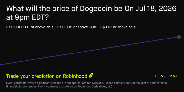 Dogecoin price on Jul 18, 2026 at 9pm EDT Crypto Prediction Market – Robinhood