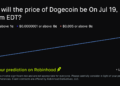 Dogecoin price on Jul 19, 2026 at 9pm EDT Crypto Prediction Market – Robinhood