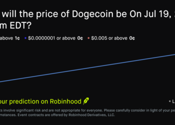 Dogecoin price on Jul 19, 2026 at 9pm EDT Crypto Prediction Market – Robinhood