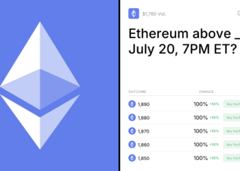 Ethereum above ___ on July 20, 7PM ET? Trading Odds & Predictions 2026