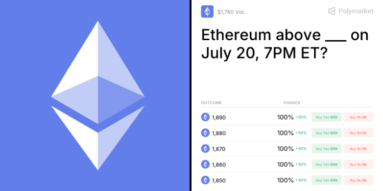Ethereum above ___ on July 20, 7PM ET? Trading Odds & Predictions 2026