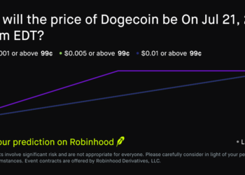 Dogecoin price on Jul 21, 2026 at 9pm EDT Crypto Prediction Market – Robinhood