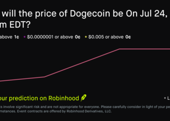 Dogecoin price on Jul 24, 2026 at 9pm EDT Crypto Prediction Market – Robinhood
