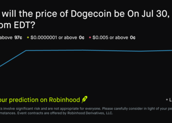 Dogecoin price on Jul 30, 2026 at 10pm EDT Crypto Prediction Market – Robinhood