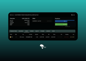 MARKET ANALYSIS | Why a Bitcoin Whale Just Exited a 40x-Leveraged Position on Hyperliquid – BitKE