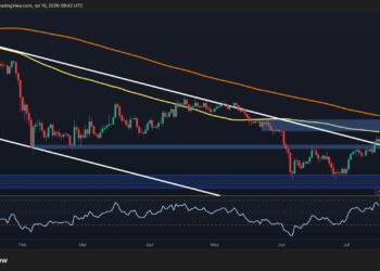 Is $2K Next for ETH After Reclaiming Key Support?