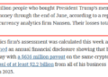 Wu Blockchain on X: “NYT: Nearly 1 Million Retail Investors Lose $3.81 Billion on TRUMP Memecoin According to a Nansen report cited by The New York Times, nearly 988,905 investors who purchased the TRUMP memecoin had lost money as of the end of June 2026, with cumulative losses totaling $3.81 https://t.co/wsinpeS6Qs” / X