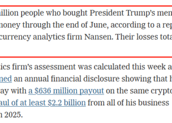 Wu Blockchain on X: “NYT: Nearly 1 Million Retail Investors Lose $3.81 Billion on TRUMP Memecoin According to a Nansen report cited by The New York Times, nearly 988,905 investors who purchased the TRUMP memecoin had lost money as of the end of June 2026, with cumulative losses totaling $3.81 https://t.co/wsinpeS6Qs” / X