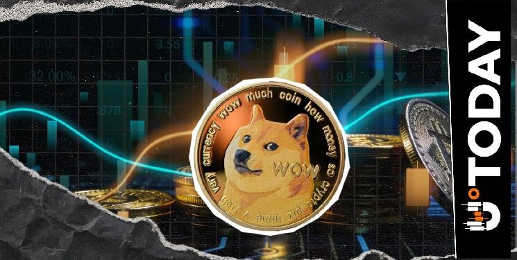 DOGE Holds Key to Crypto Surge, Analyst Says