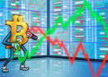 Bitcoin Traders Wait For Volatility As FOMC Meeting Divides Markets