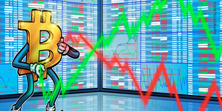 Bitcoin Traders Wait For Volatility As FOMC Meeting Divides Markets