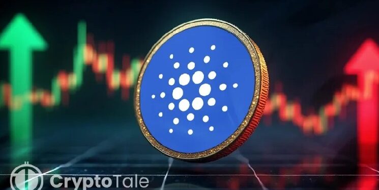 ADA Breakout Targets $0.1953 as Cardano Development Grows