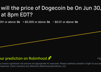 Dogecoin price on Jun 30, 2026 at 8pm EDT Crypto Prediction Market – Robinhood