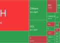 Crypto Liquidations Hit $111 Million as Ethereum Leads Market Deleveraging