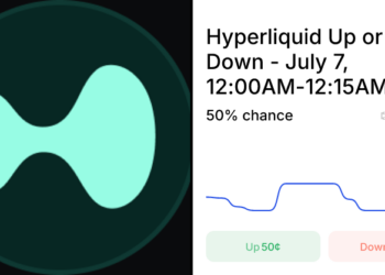 HYPE Up or Down 15m Predictions & Odds 2026