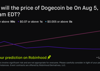 Dogecoin price on Aug 5, 2026 at 12am EDT Crypto Prediction Market – Robinhood