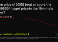 DOGE 15 min · 9:15–9:30 AM EDT Crypto Prediction Market – Robinhood