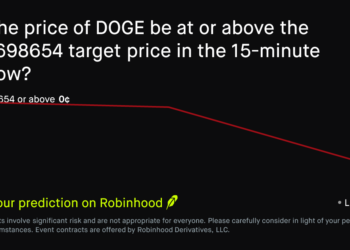 DOGE 15 min · 9:15–9:30 AM EDT Crypto Prediction Market – Robinhood