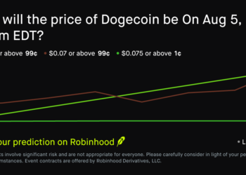 Dogecoin price on Aug 5, 2026 at 8pm EDT Crypto Prediction Market – Robinhood