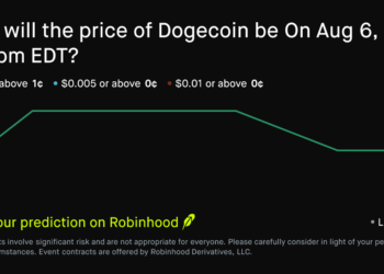 Dogecoin price on Aug 6, 2026 at 10pm EDT Crypto Prediction Market – Robinhood