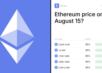 Ethereum price on August 15? Trading Odds & Predictions 2026