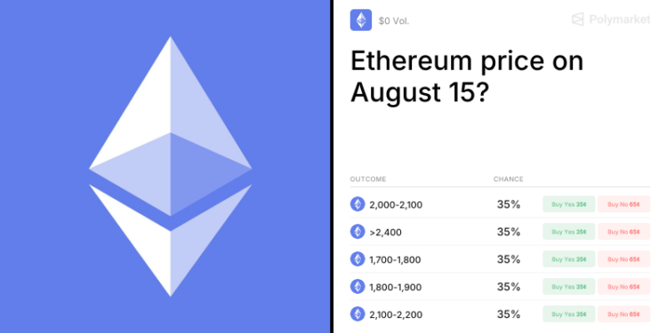 Ethereum price on August 15? Trading Odds & Predictions 2026