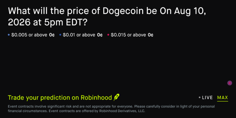 Dogecoin price on Aug 10, 2026 at 5pm EDT Crypto Prediction Market – Robinhood
