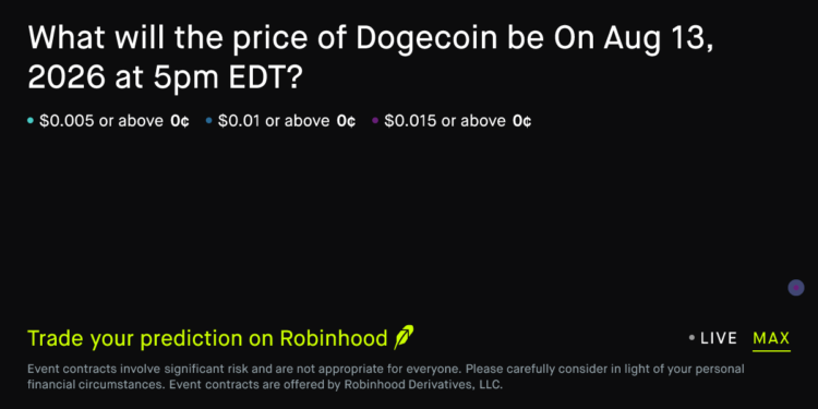 Dogecoin price on Aug 13, 2026 at 5pm EDT Crypto Prediction Market – Robinhood