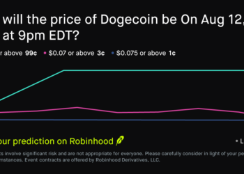 Dogecoin price on Aug 12, 2026 at 9pm EDT Crypto Prediction Market – Robinhood