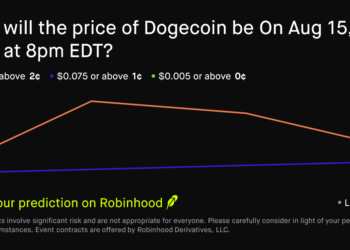 Dogecoin price on Aug 15, 2026 at 8pm EDT Crypto Prediction Market – Robinhood