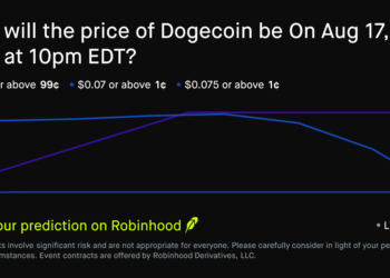 Dogecoin price on Aug 17, 2026 at 10pm EDT Crypto Prediction Market – Robinhood