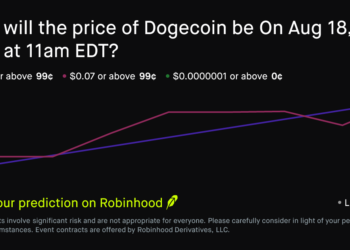 Dogecoin price on Aug 18, 2026 at 11am EDT Crypto Prediction Market – Robinhood