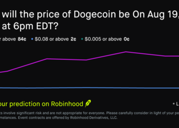 Dogecoin price on Aug 19, 2026 at 6pm EDT Crypto Prediction Market – Robinhood