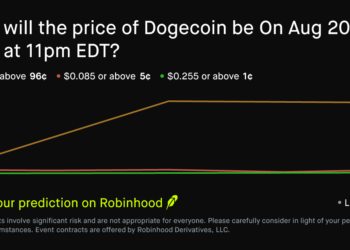 Dogecoin price on Aug 20, 2026 at 11pm EDT Crypto Prediction Market – Robinhood