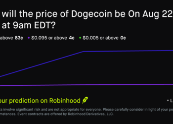 Dogecoin price on Aug 22, 2026 at 9am EDT Crypto Prediction Market – Robinhood
