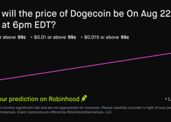 Dogecoin price on Aug 22, 2026 at 6pm EDT Crypto Prediction Market – Robinhood