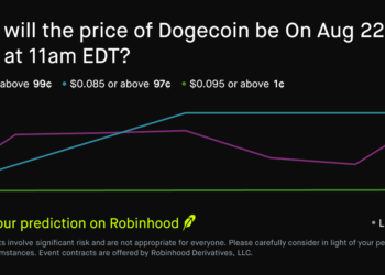 Dogecoin price on Aug 22, 2026 at 11am EDT Crypto Prediction Market – Robinhood