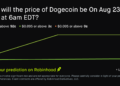Dogecoin price on Aug 23, 2026 at 6am EDT Crypto Prediction Market – Robinhood
