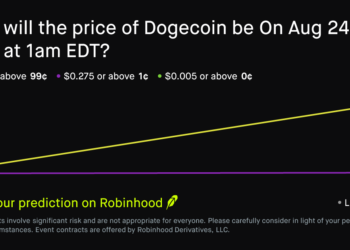 Dogecoin price on Aug 24, 2026 at 1am EDT Crypto Prediction Market – Robinhood