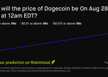 Dogecoin price on Aug 28, 2026 at 12am EDT Prediction Market – Robinhood