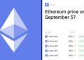 Ethereum price on September 5? Trading Odds & Predictions 2026