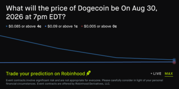 Dogecoin price on Aug 30, 2026 at 7pm EDT Crypto Prediction Market – Robinhood