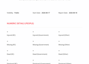 NGA: Flood – 08-2026 – Flood – Ondo State, Nigeria (2026-08-18) – Nigeria