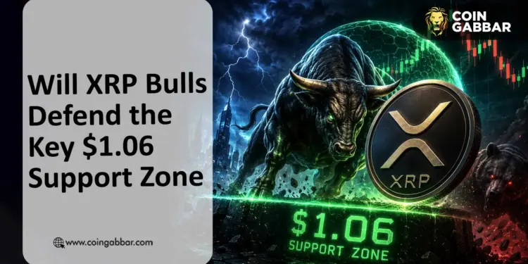 $1.06 Support Level In Focus Today