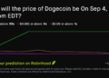 Dogecoin price on Sep 4, 2026 at 11pm EDT Crypto Prediction Market – Robinhood